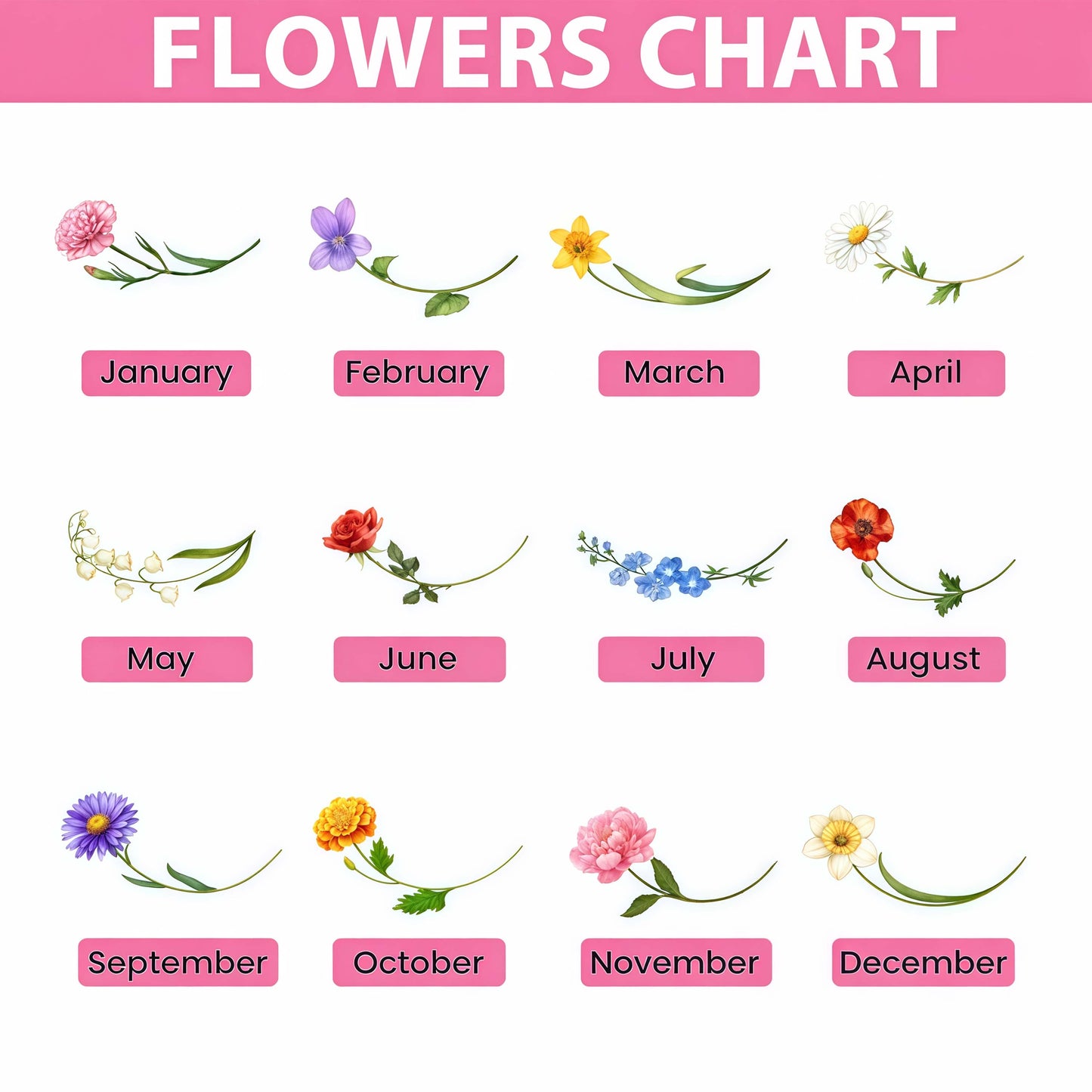 God Knew I Needed You My Mother My Blessing Birth Month Glass Flower Pot