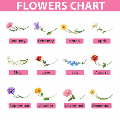 God Knew I Needed You My Mother My Blessing Birth Month Glass Flower Pot